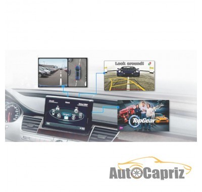 BMW Мультимедийный видео интерфейс Gazer VC700-CCC (BMW)