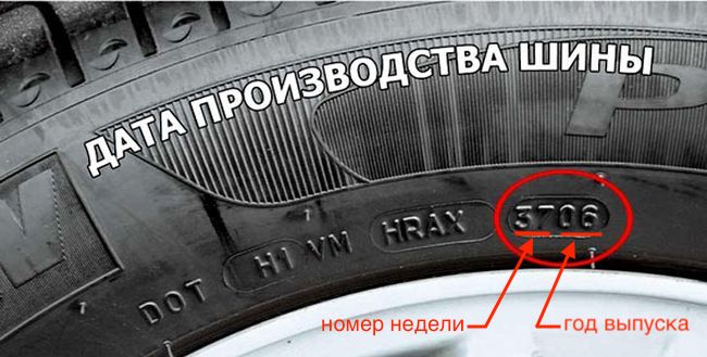 Где пишется дата изготовления на шинах